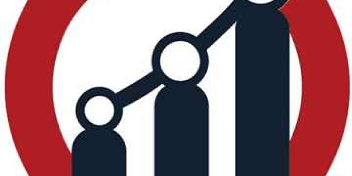 Military Laser Rangefinder Market Outlook, SWOT Analysis and Key Growth Methodologies By 2032